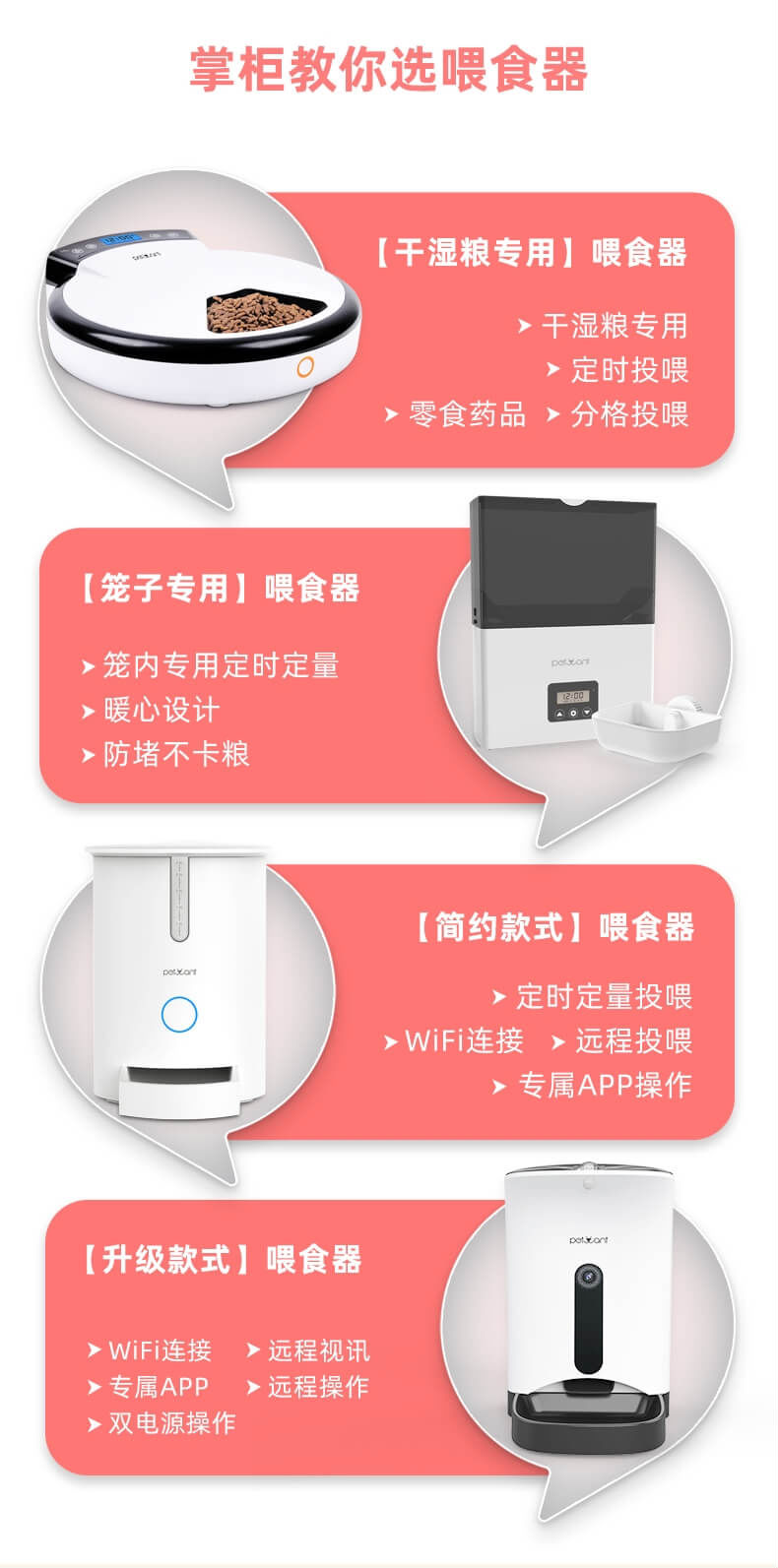 派旺电商平台设计