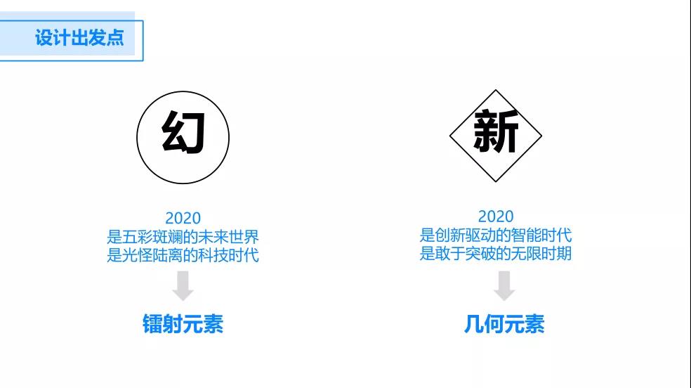 耀年与天安云谷产业园签订合作协议